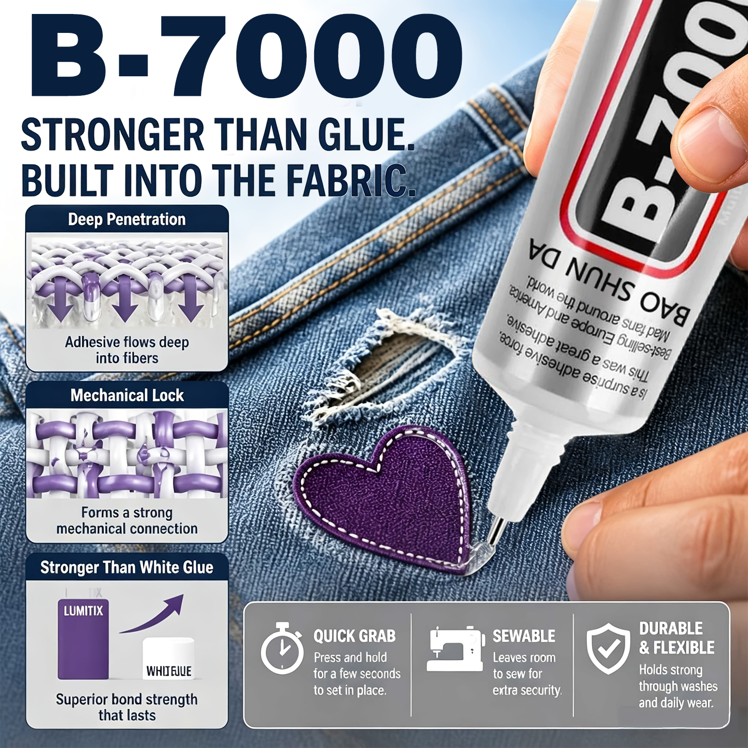 Contact Cement Glue - B-7000 Fabric Glue Permanent and Washable